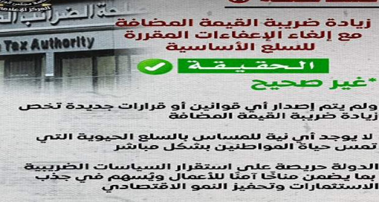 إعلامى مجلس الوزراء: لا زيادة فى ضريبة القيمة المضافة ولا مساس بالسلع الأساسية